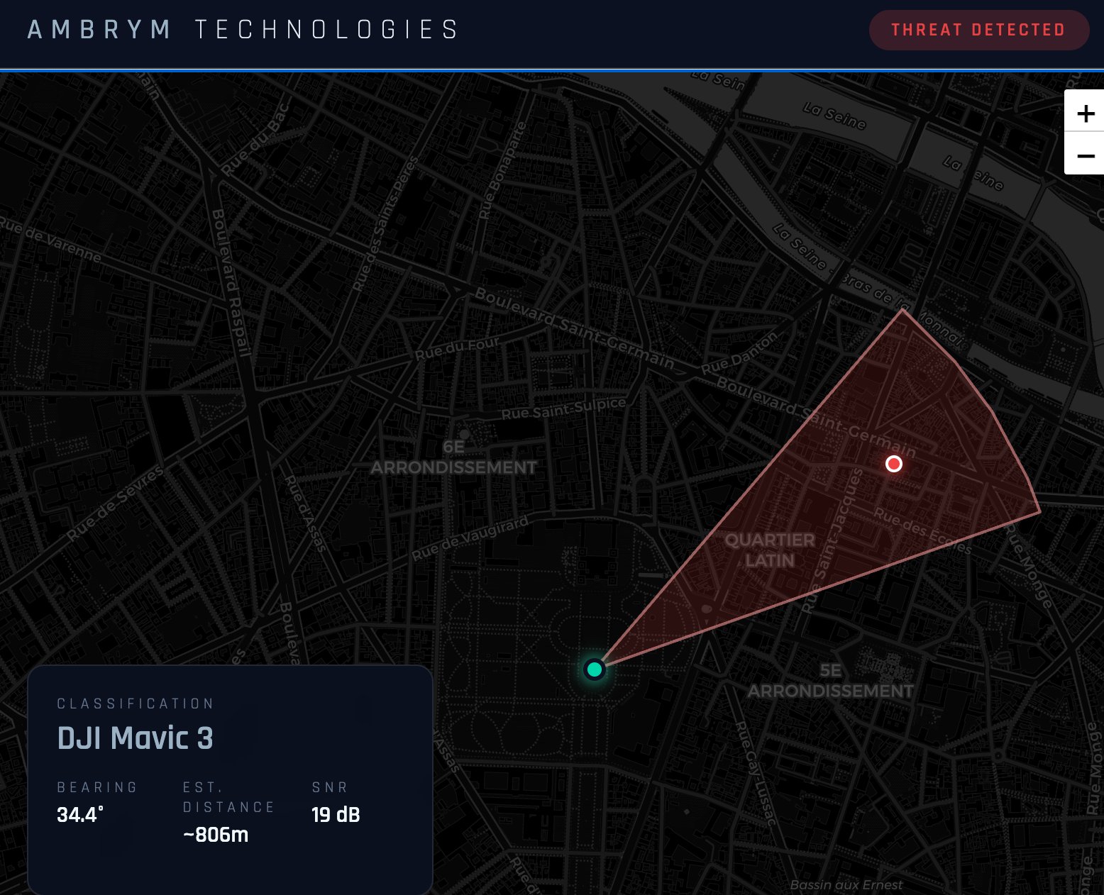 Ambrym Technologies detection interface